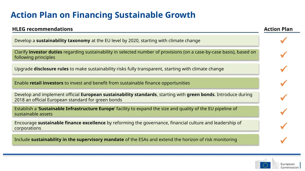 Sustainable finance EU Strategy on Sustainable - slide 5 of 13