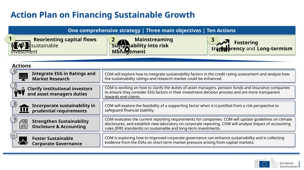 Sustainable finance EU Strategy on Sustainable - slide 8 of 13