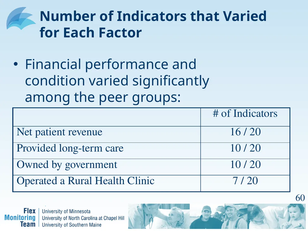 A Primer on How State Flex Coordinators Can Use - slide 60 of 98