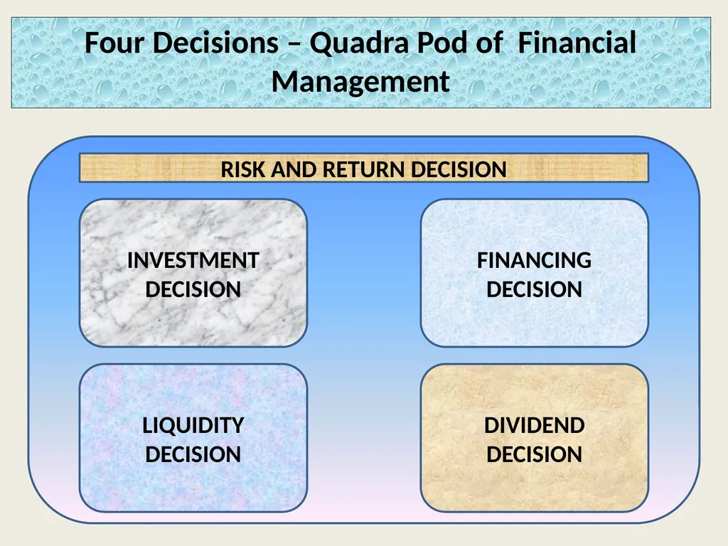 FINANCIAL MANAGEMENT An overview Subject: Commerce - slide 6 of 11