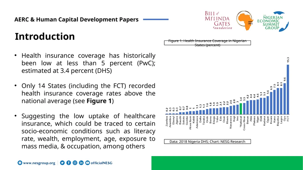 AERC & Human Capital Development Papers July 2023 - slide 4 of 9