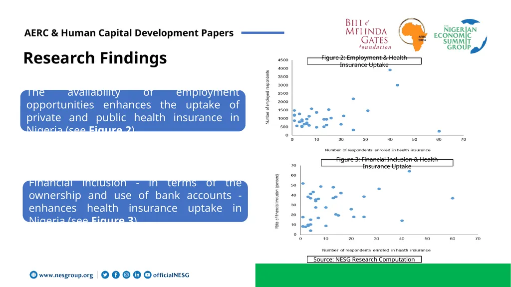 AERC & Human Capital Development Papers July 2023 - slide 7 of 9