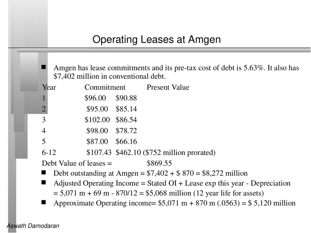 Session 7: Estimating Cash flows Defining Cashflow - slide 6 of 13