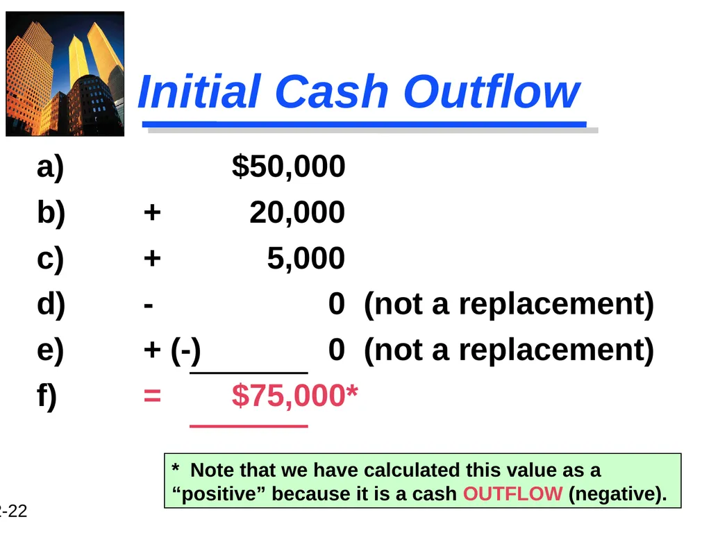 Chapter 12 Capital Budgeting and Estimating Cash - slide 22 of 31