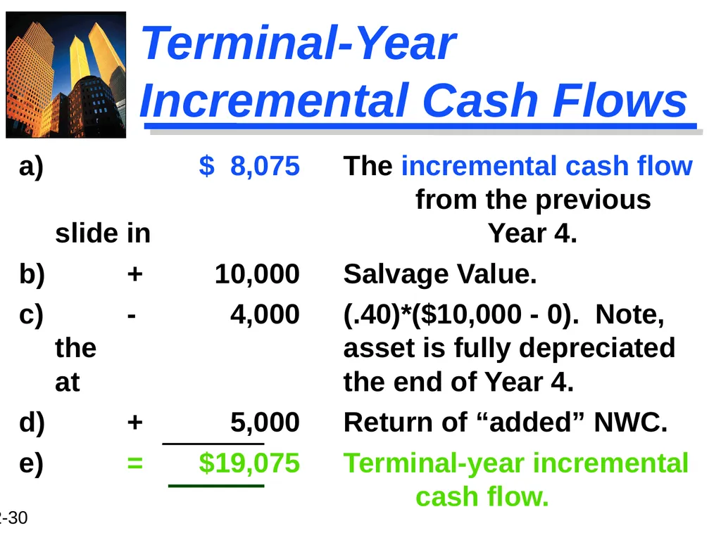 Chapter 12 Capital Budgeting and Estimating Cash - slide 30 of 31