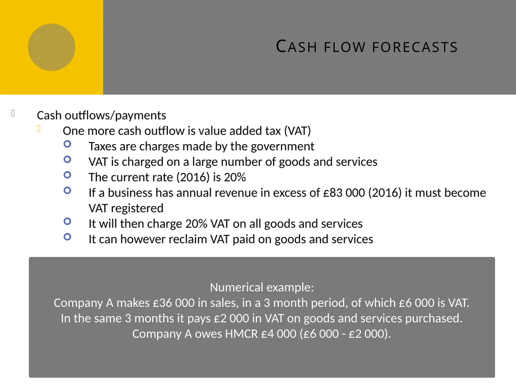 Cash flow forecasts E1 Cash flow forecasts Do you - slide 7 of 29