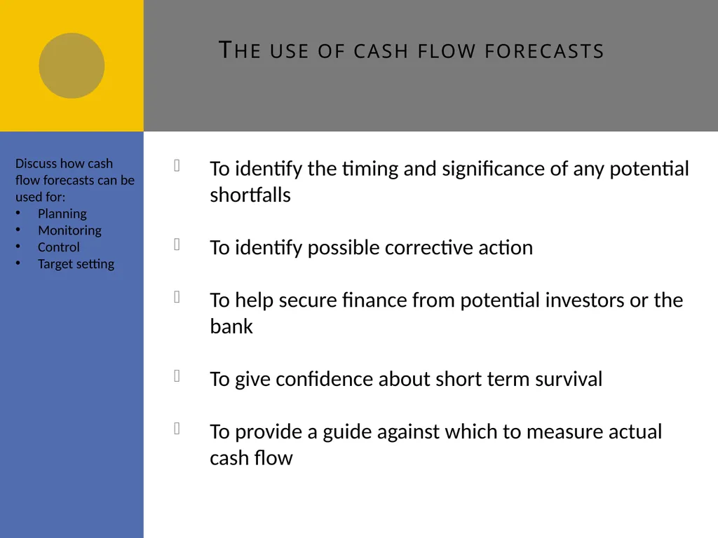 Cash flow forecasts E1 Cash flow forecasts Do you - slide 25 of 29