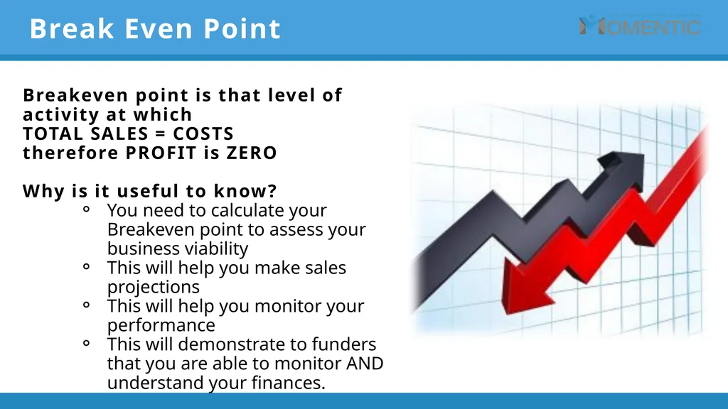 The Momentic Self Employment Service …….enabling - slide 15 of 21