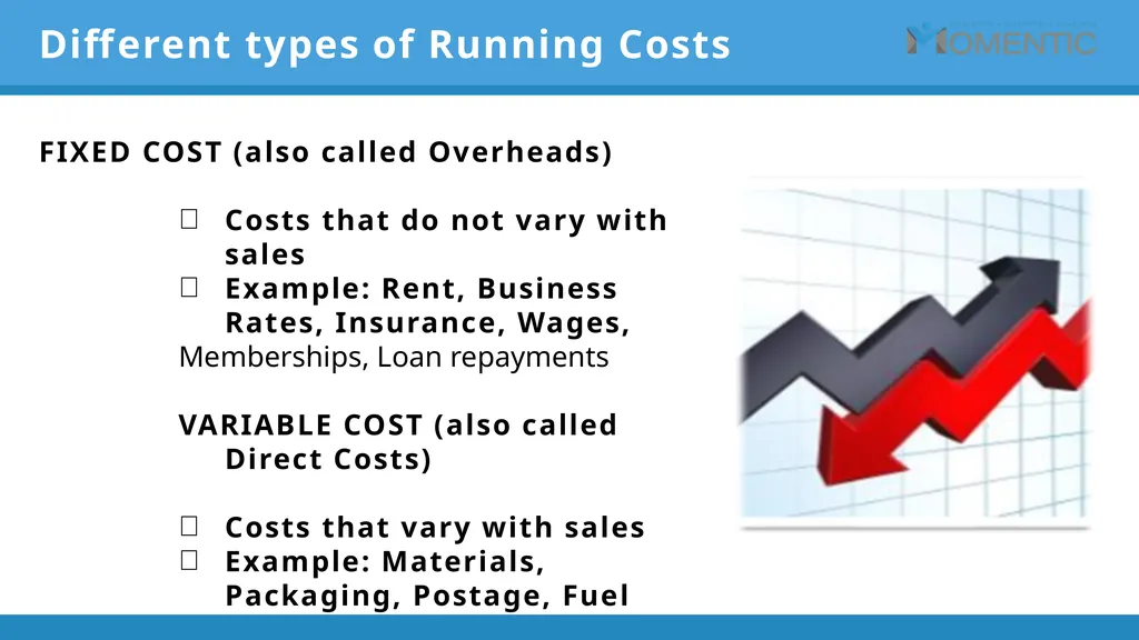 The Momentic Self Employment Service …….enabling - slide 14 of 21