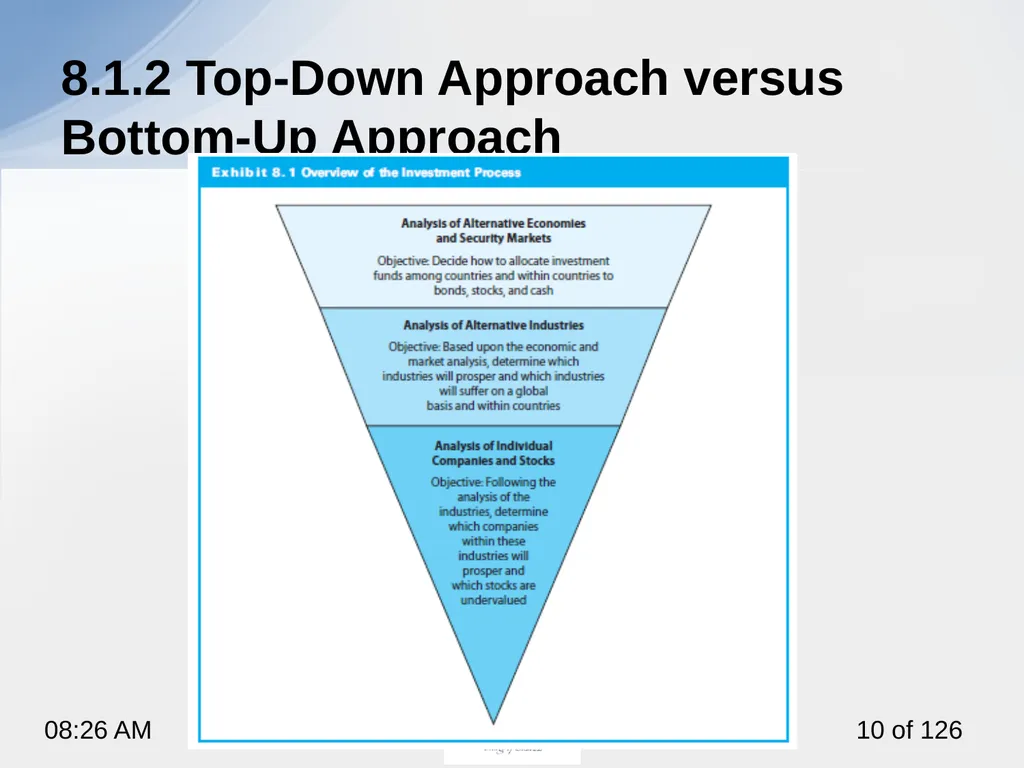 Topic 7: Equity Valuation Larry Schrenk, - slide 10 of 126