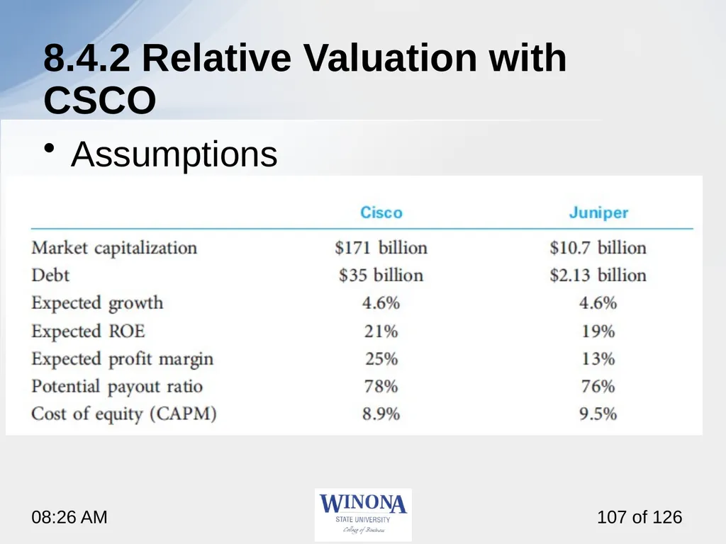Topic 7: Equity Valuation Larry Schrenk, - slide 107 of 126