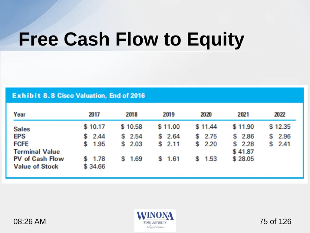 Topic 7: Equity Valuation Larry Schrenk, - slide 75 of 126