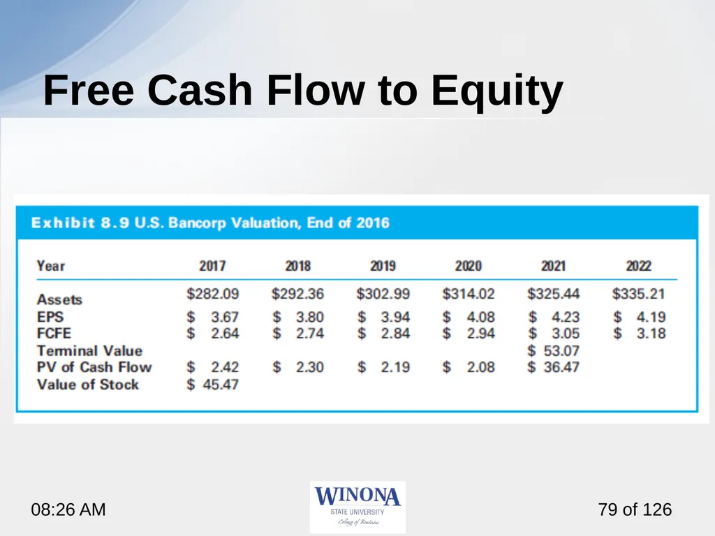 Topic 7: Equity Valuation Larry Schrenk, - slide 79 of 126
