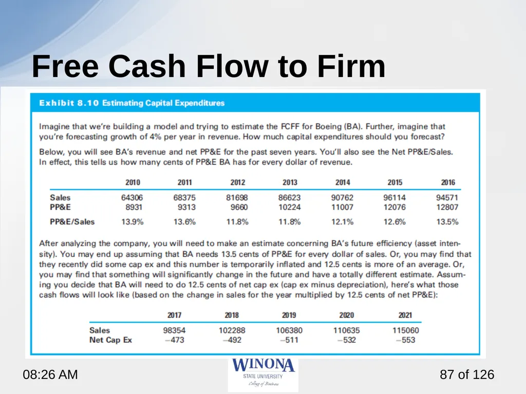 Topic 7: Equity Valuation Larry Schrenk, - slide 87 of 126