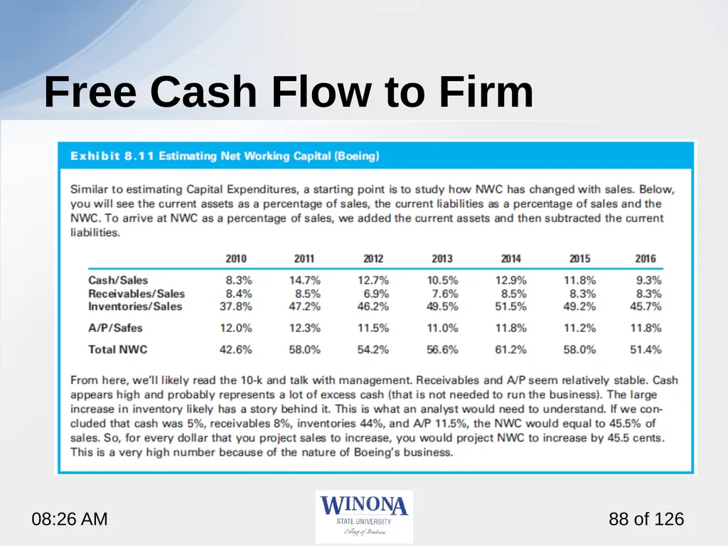 Topic 7: Equity Valuation Larry Schrenk, - slide 88 of 126