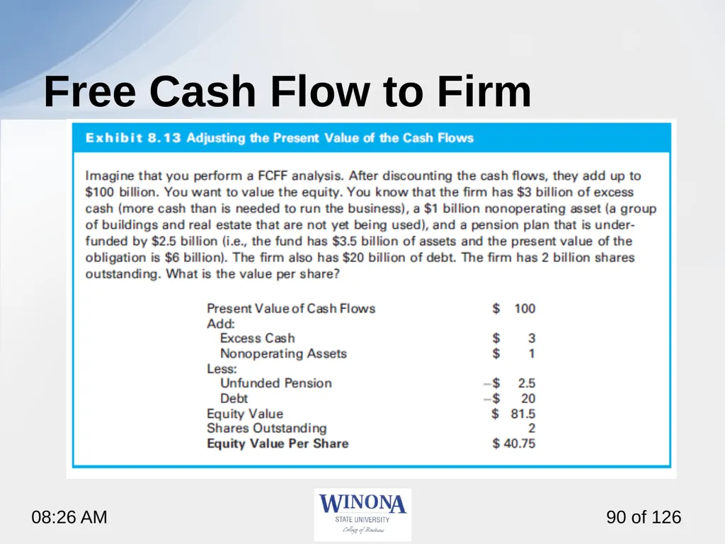 Topic 7: Equity Valuation Larry Schrenk, - slide 90 of 126