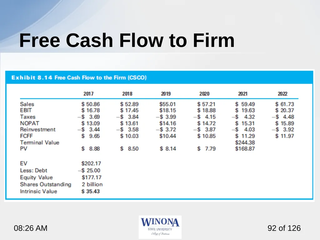 Topic 7: Equity Valuation Larry Schrenk, - slide 92 of 126