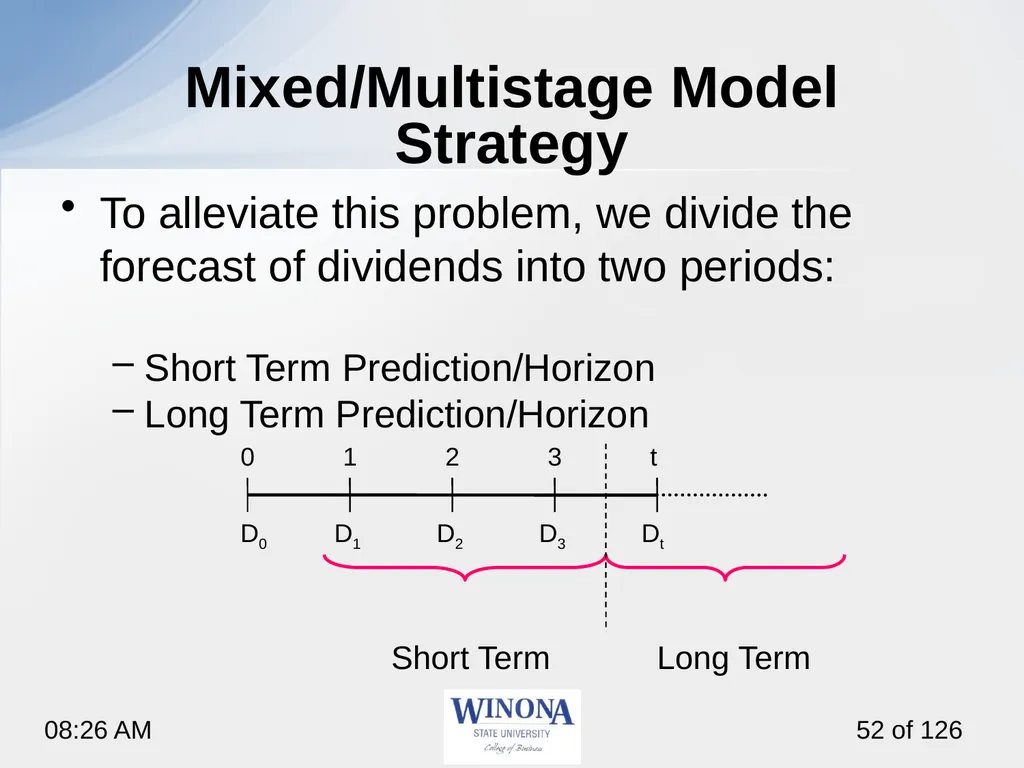 Topic 7: Equity Valuation Larry Schrenk, - slide 52 of 126