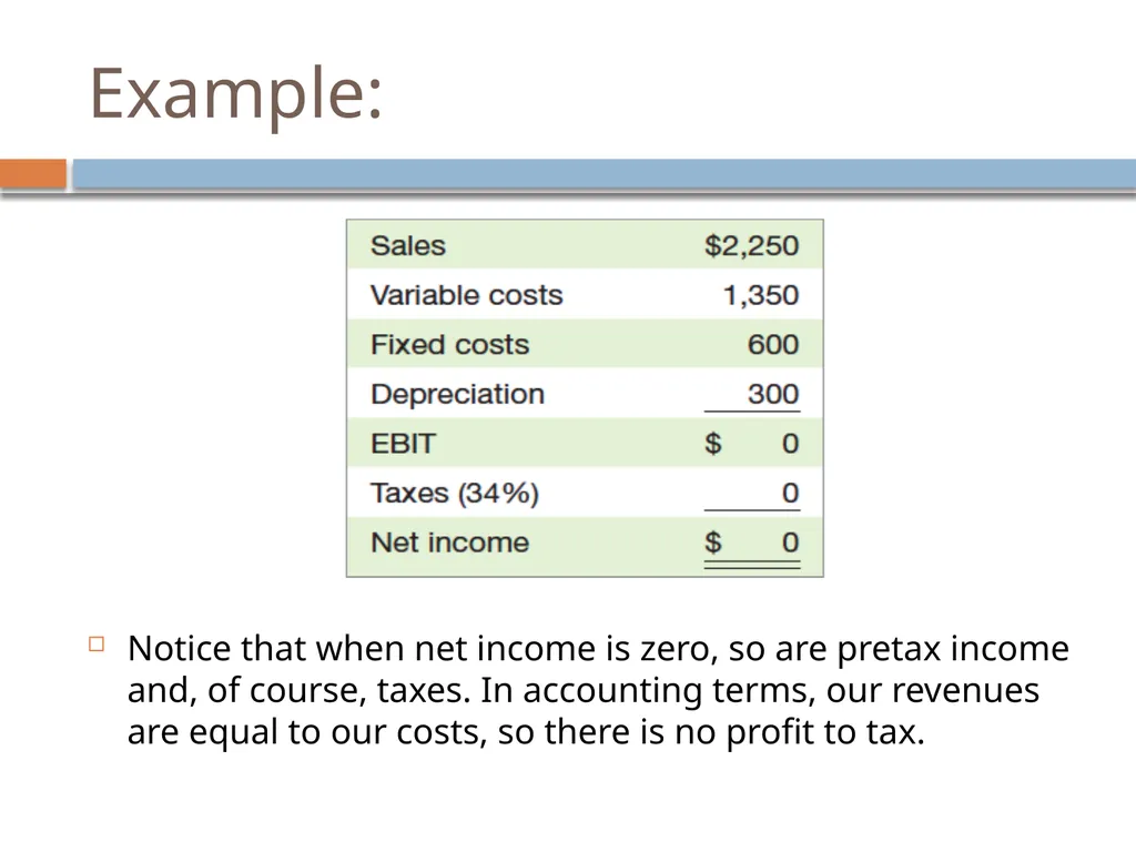 Project Analysis and Evaluation Reem Alnuaim - slide 36 of 48