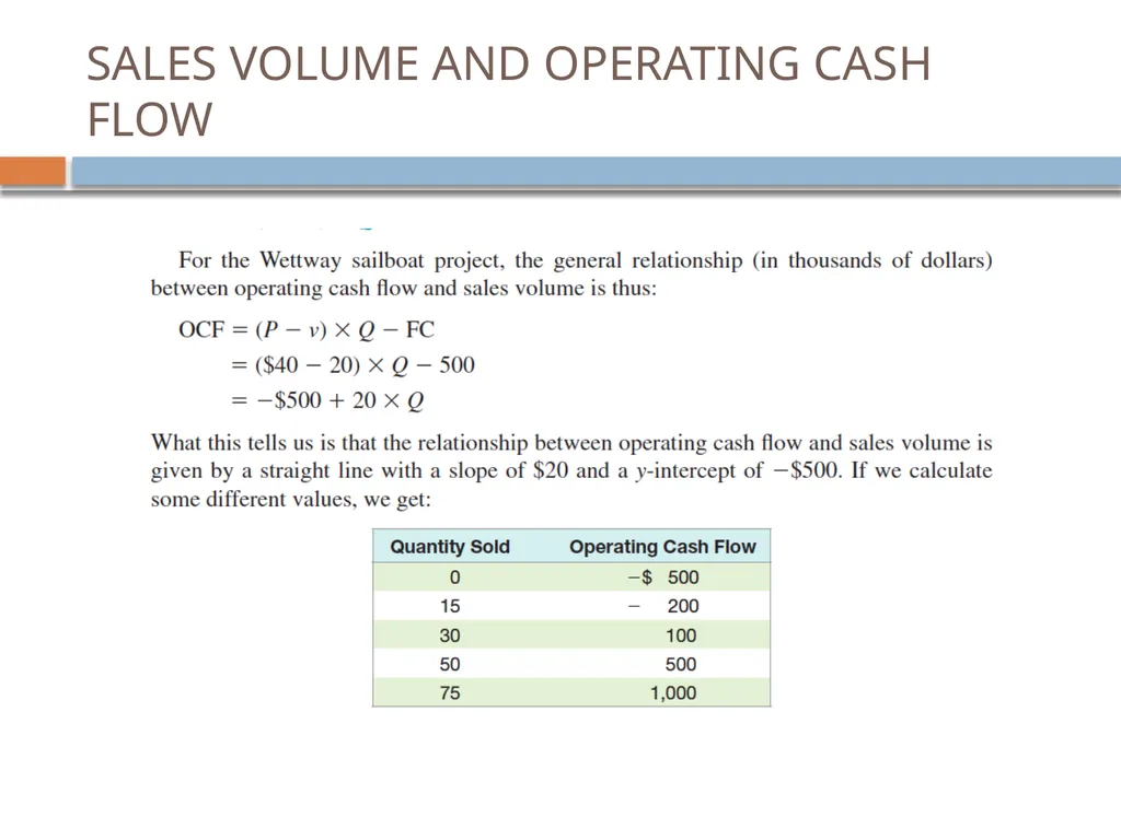 Project Analysis and Evaluation Reem Alnuaim - slide 43 of 48