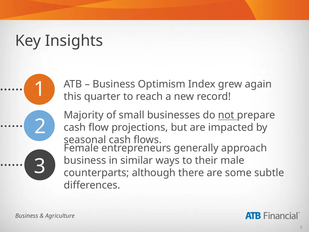 Alberta Business Beat Volume 5, April 2014 - slide 5 of 34