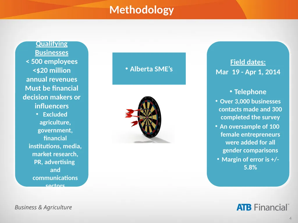Alberta Business Beat Volume 5, April 2014 - slide 4 of 34