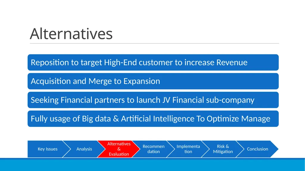 Go OYO or not? XMU CONSULTANCY TEAM Susan, George, - slide 12 of 31