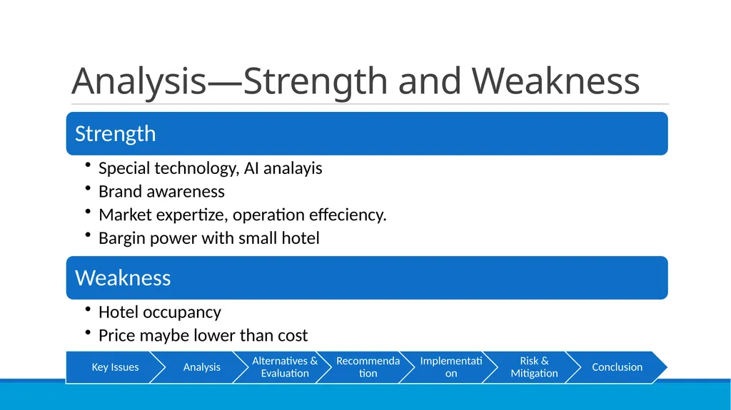 Go OYO or not? XMU CONSULTANCY TEAM Susan, George, - slide 11 of 31
