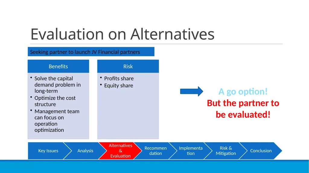 Go OYO or not? XMU CONSULTANCY TEAM Susan, George, - slide 15 of 31