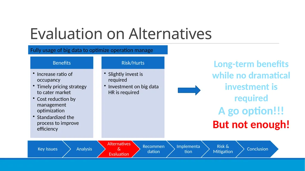 Go OYO or not? XMU CONSULTANCY TEAM Susan, George, - slide 16 of 31