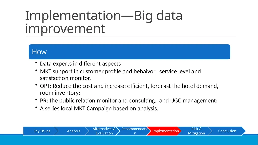Go OYO or not? XMU CONSULTANCY TEAM Susan, George, - slide 21 of 31