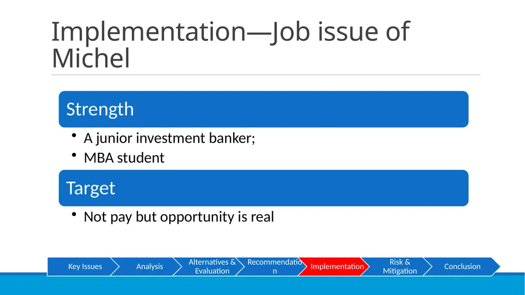 Go OYO or not? XMU CONSULTANCY TEAM Susan, George, - slide 22 of 31