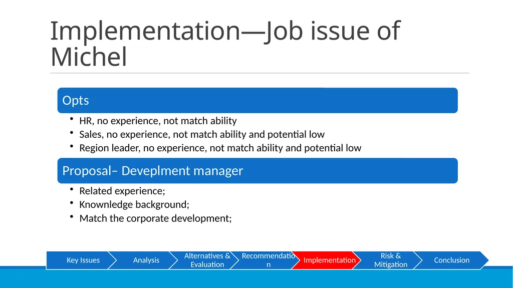 Go OYO or not? XMU CONSULTANCY TEAM Susan, George, - slide 23 of 31