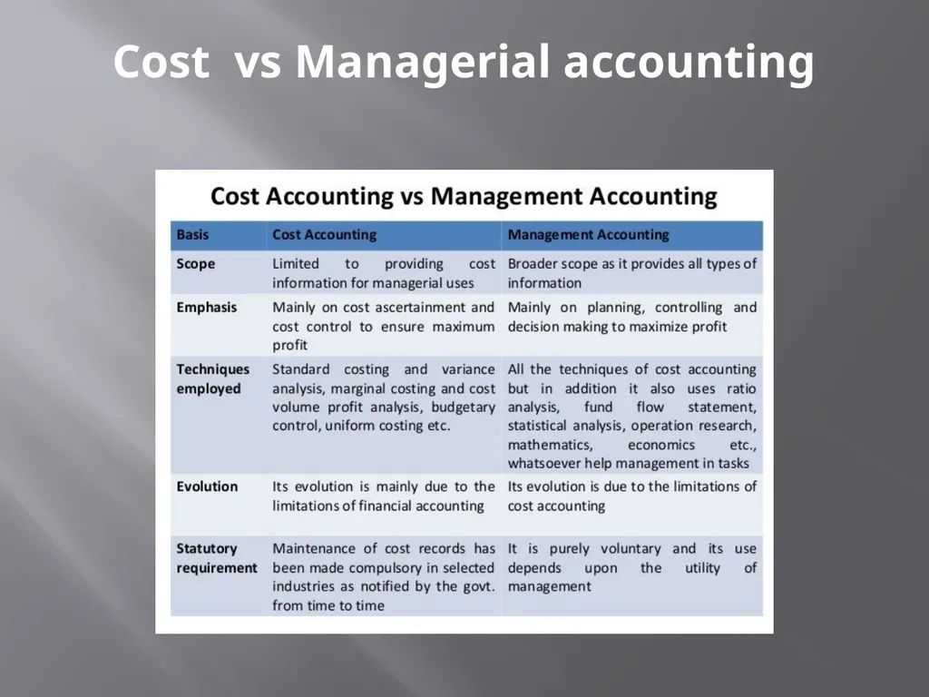 DEPARTMENT : BUSINESS ADMINISTRATION TOPIC - slide 14 of 20