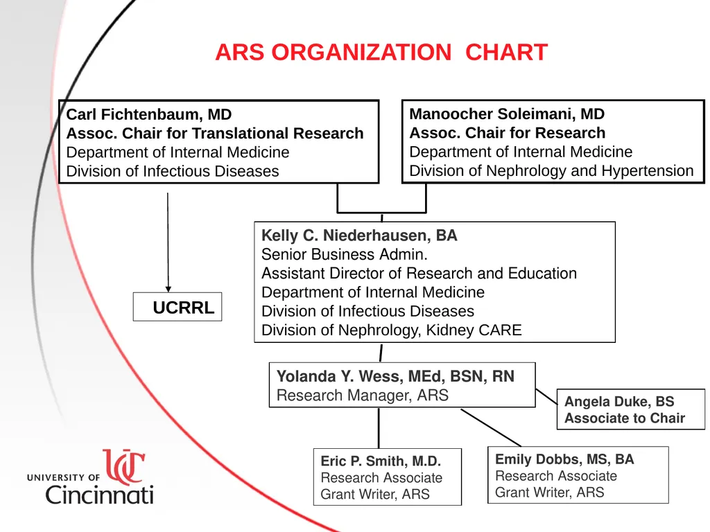 1 Carl Fichtenbaum, MD Assoc. Chair for
