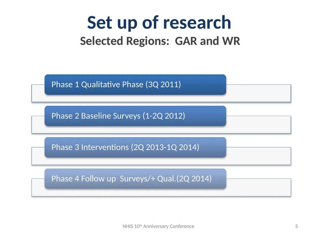 “ “Towards a client-oriented health insurance - slide 5 of 49