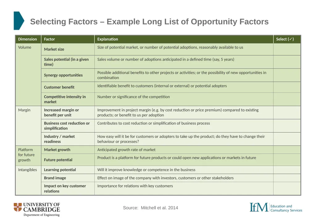 Opportunity-Feasibility Supporting Documents - slide 3 of 10