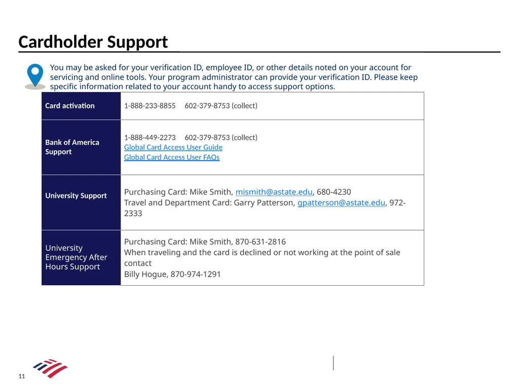 Purchase/Travel Program New Card Registration and - slide 11 of 18