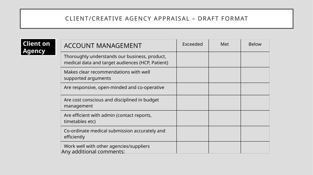 HOW TO STRUCTURE A 360 APPRAISAL For more - slide 3 of 10