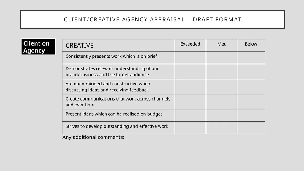 HOW TO STRUCTURE A 360 APPRAISAL For more - slide 5 of 10