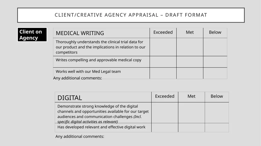 HOW TO STRUCTURE A 360 APPRAISAL For more - slide 6 of 10