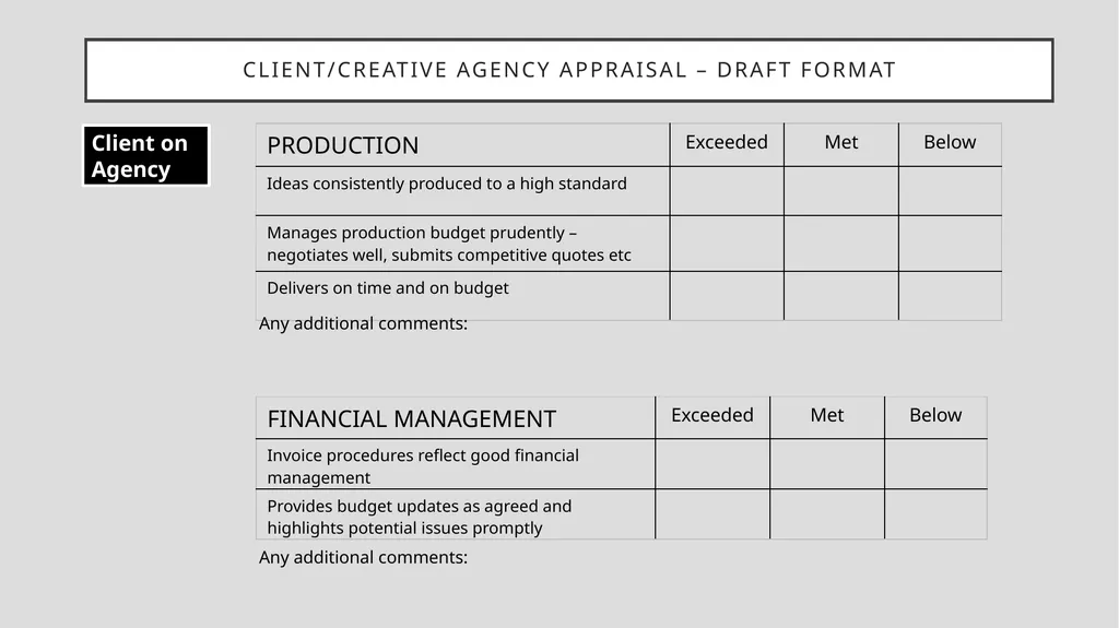 HOW TO STRUCTURE A 360 APPRAISAL For more - slide 7 of 10