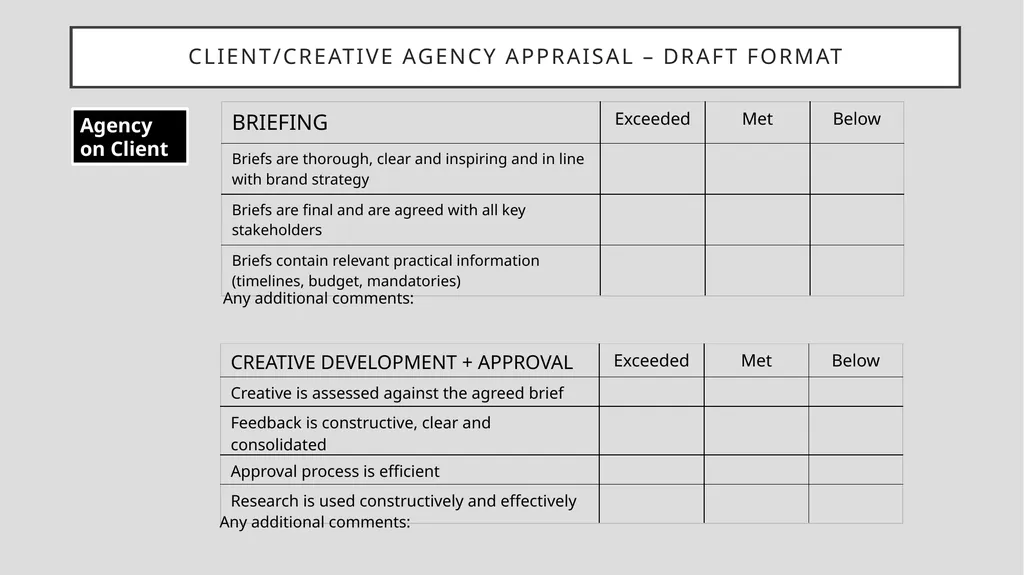 HOW TO STRUCTURE A 360 APPRAISAL For more - slide 9 of 10