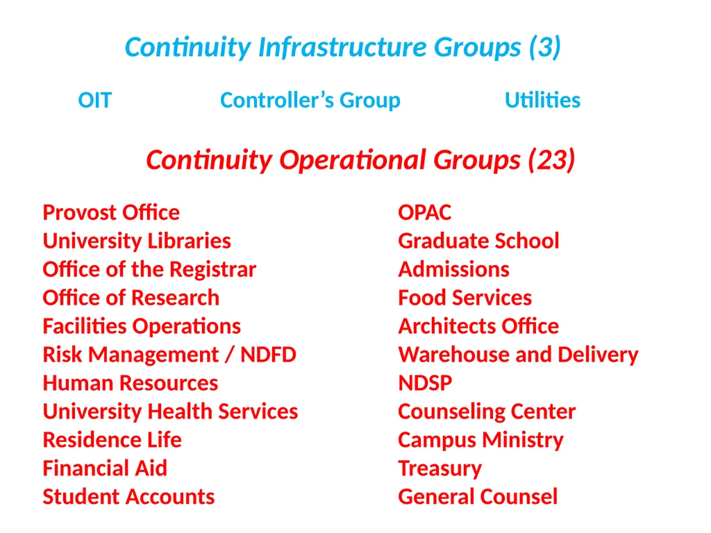 Business Continuity Planning Overview 1 The Need - slide 11 of 24