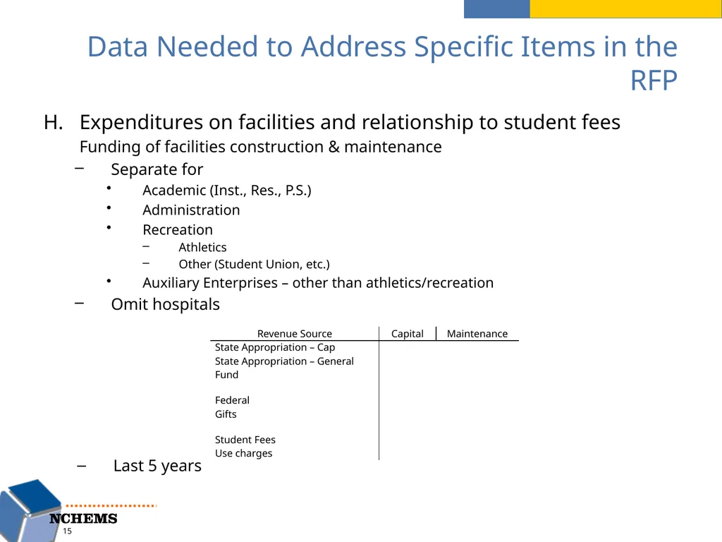 Cost Driver Analysis: General Approach to the Work - slide 15 of 16