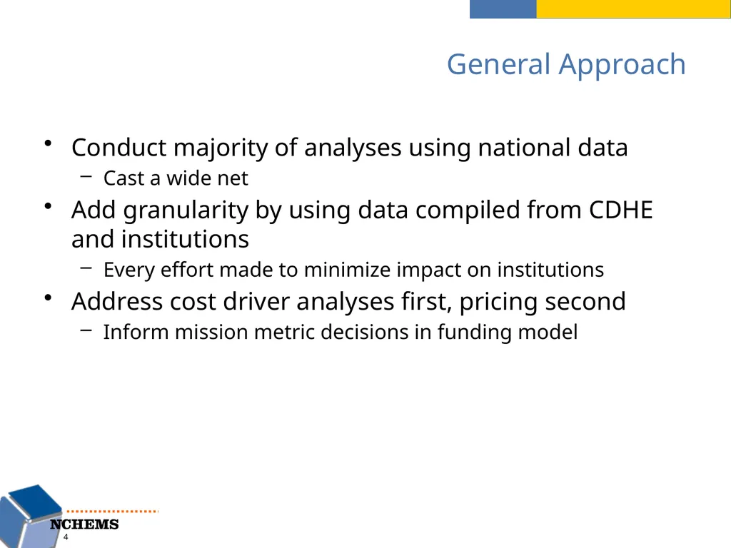 Cost Driver Analysis: General Approach to the Work - slide 4 of 16