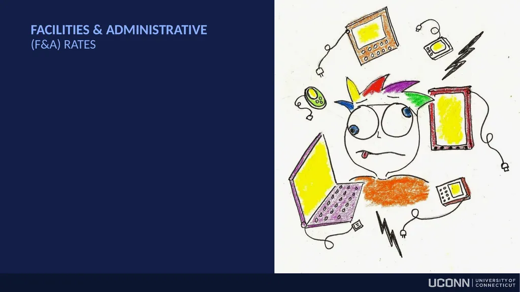 FACILITIES & ADMINISTRATIVE (F&A) RATES Office of