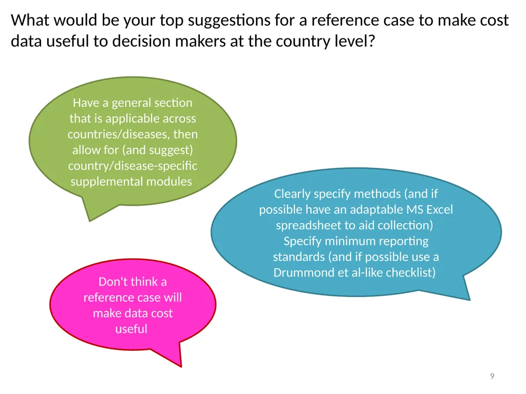 Setting Standards for Global Health Costing Anna - slide 9 of 49
