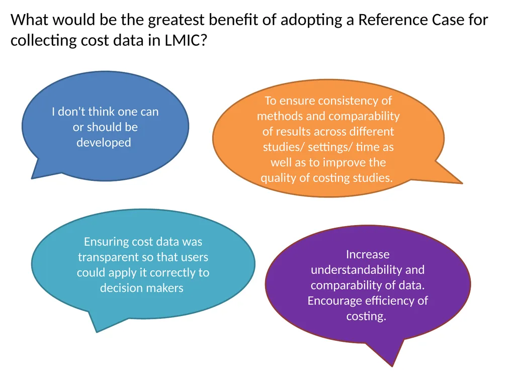 Setting Standards for Global Health Costing Anna - slide 6 of 49