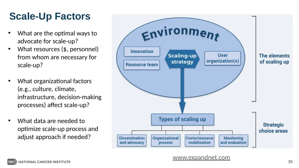 Multilevel Intervention Training Institute Module - slide 36 of 41